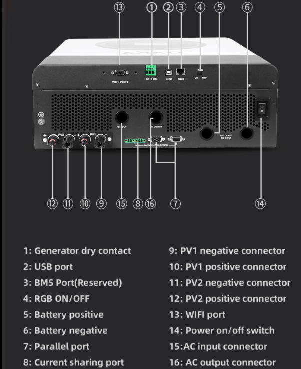 Lingtech hybrid inverter 8KW connector port
